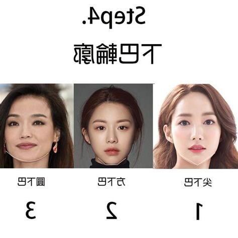 圓臉面相