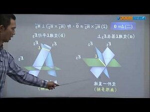 三平面關係