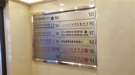 大樓招牌