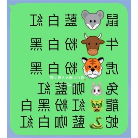 生肖幸運顏色