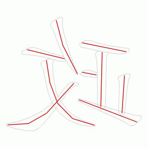 政的筆畫