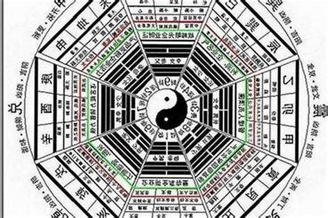 八字婚姻算命