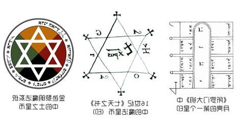 五芒星意思