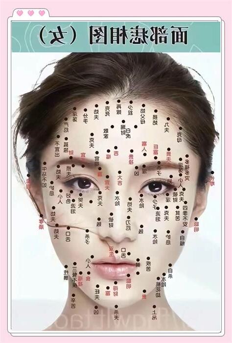 鼻子有痣美女