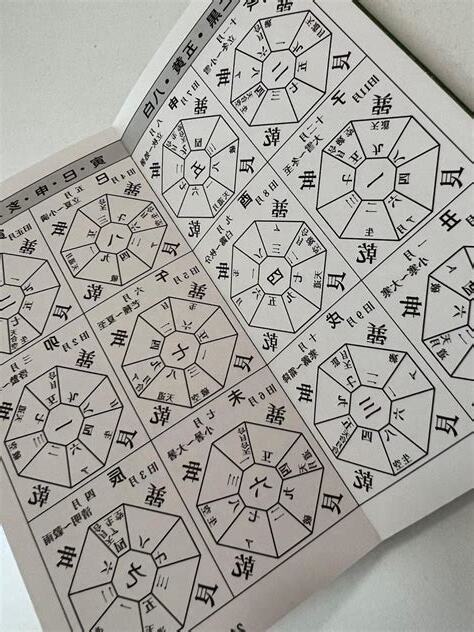 九星氣學