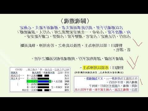 歸魂卦