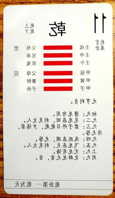 易經第一卦