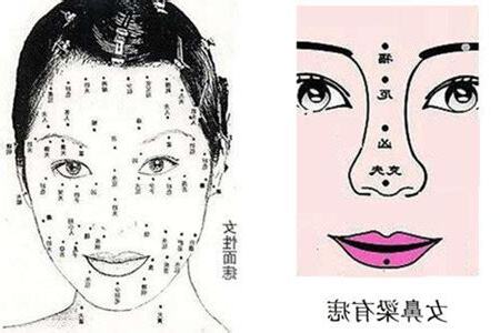 鼻樑上有痣男