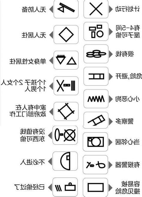門口有記號