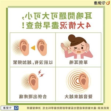 耳鳴症狀
