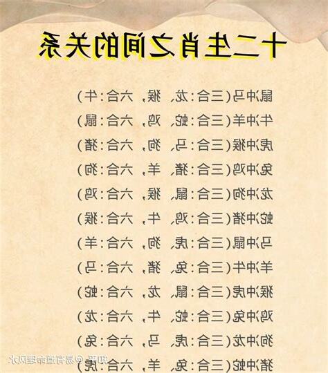 12生肖配对的三合六合六冲六害