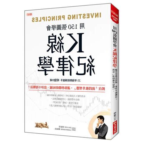 當沖不敗