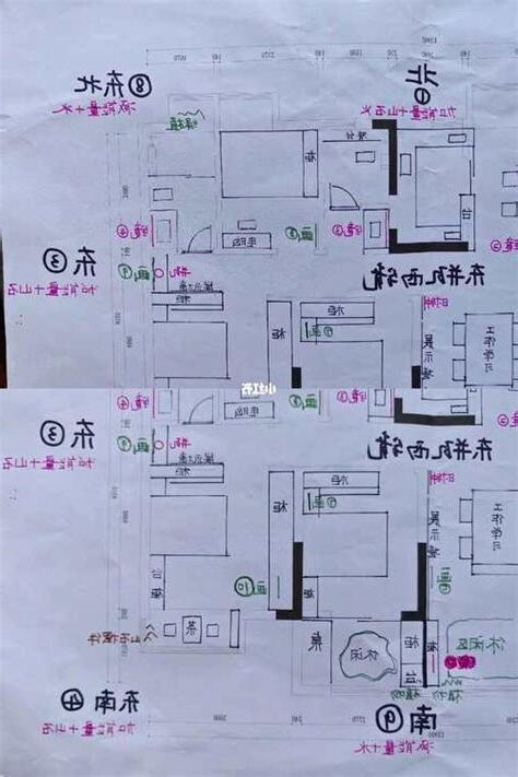 臥室方位怎麼看