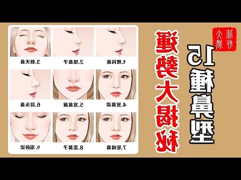 鼻子運勢