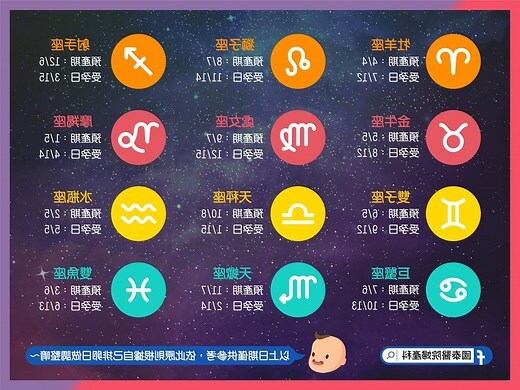 星座受孕