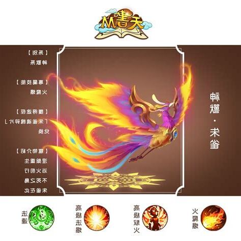 神獸朱雀