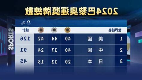牌數