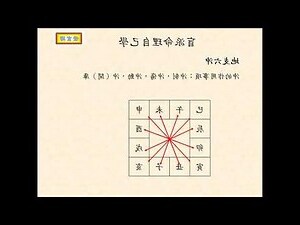十二地支特性