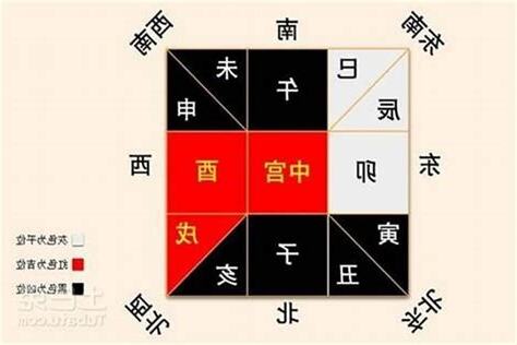 八字看房子