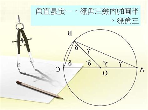 半圓內接三角形