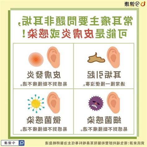 耳朵癢