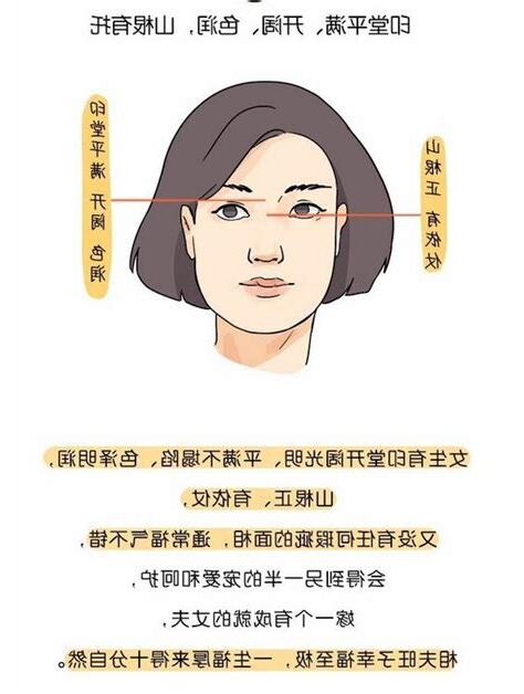 好面相的女人