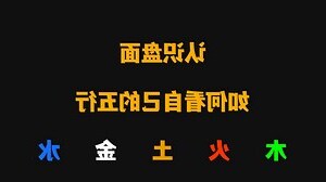 自己的五行怎麼看