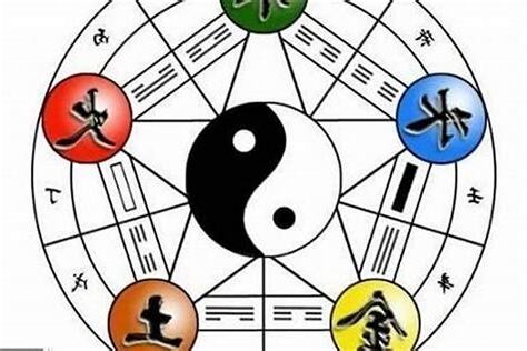 水火木金土