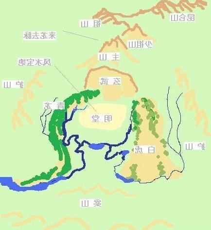 乳突穴