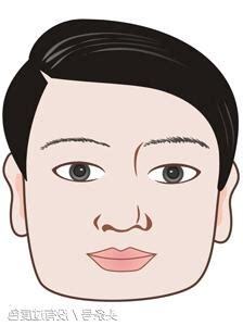 土型人顏色
