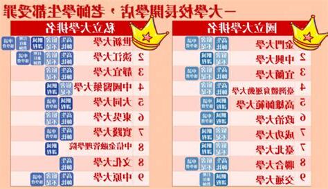 學店是什麼意思