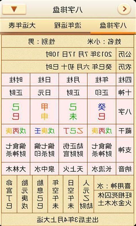 算命八字排盤