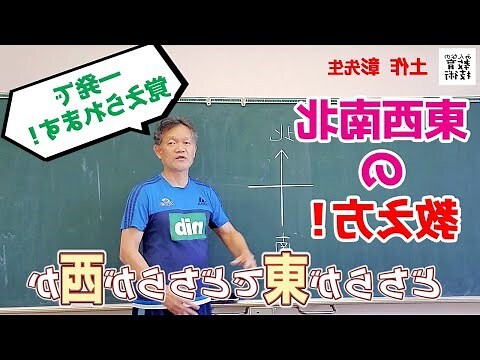 東西南北