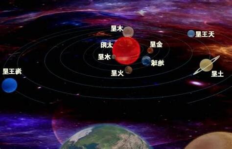 四星連珠