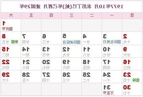 1977年農曆表
