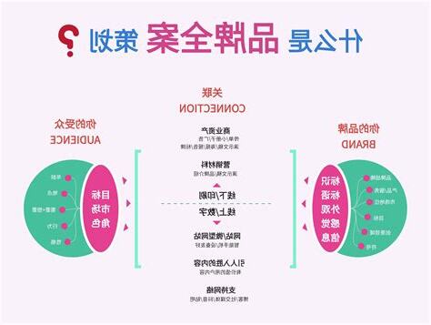 做案
