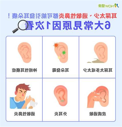 耳朵癢的神啟