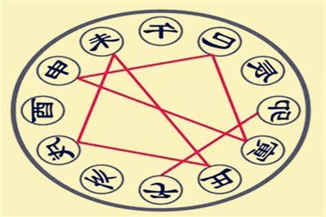 戌丑刑