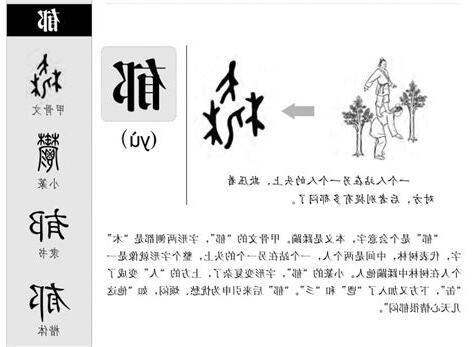 鬱名字意思