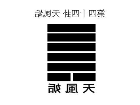 天風姤