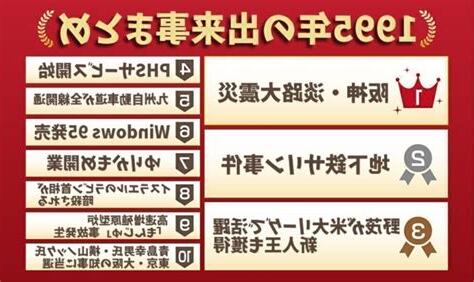 1995年10月