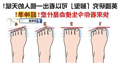 腳型算命