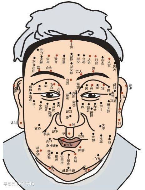 面上有痣男