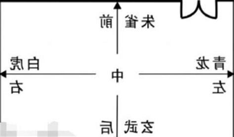 大门左青龙