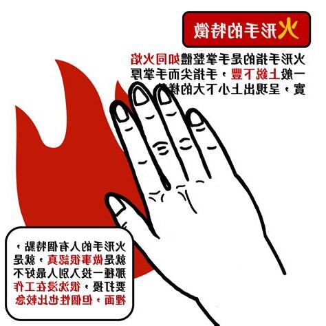 火形手