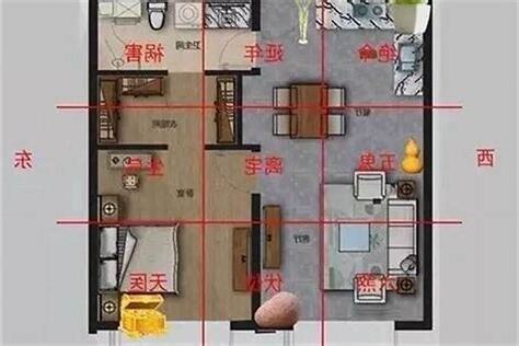 坐南朝北的房子風水