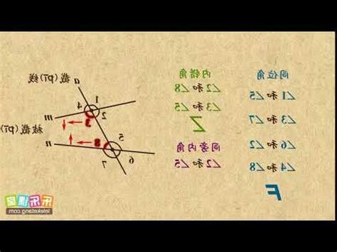 鄰角是什麼