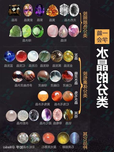 五色水晶排序