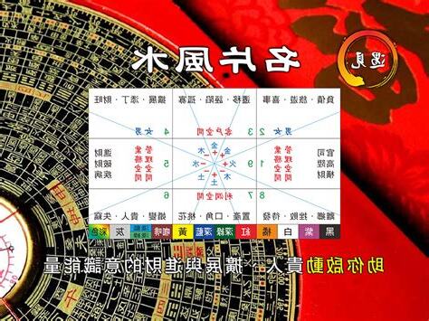名片風水2023