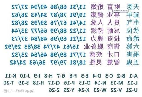 五鬼号码